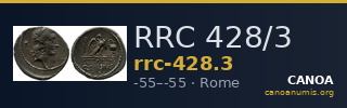 RRC 428/3 — CANOA