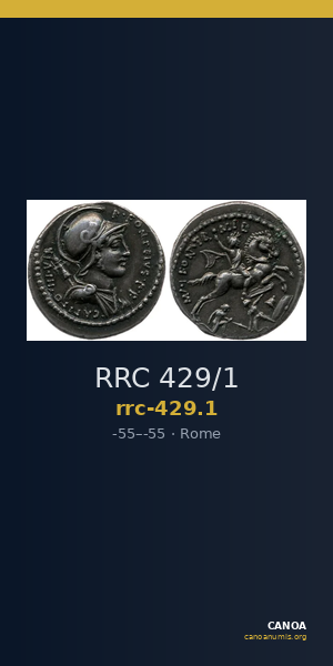 RRC 429/1 — CANOA