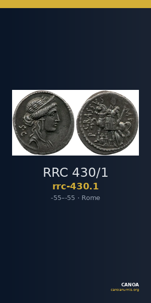 RRC 430/1 — CANOA