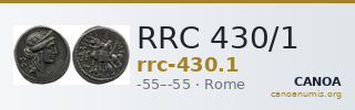 RRC 430/1 — CANOA