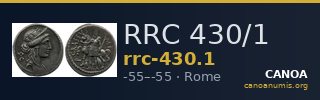 RRC 430/1 — CANOA