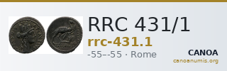 RRC 431/1 — CANOA