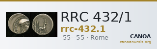 RRC 432/1 — CANOA