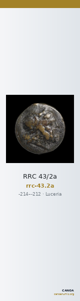 RRC 43/2a — CANOA