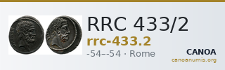 RRC 433/2 — CANOA