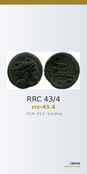 RRC 43/4 — CANOA
