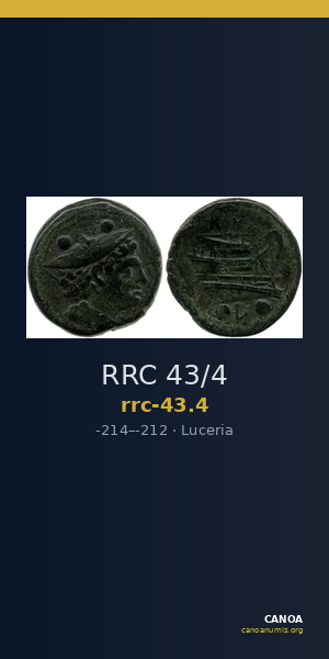RRC 43/4 — CANOA