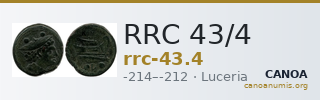 RRC 43/4 — CANOA