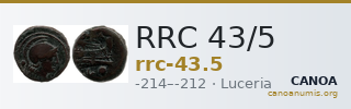 RRC 43/5 — CANOA