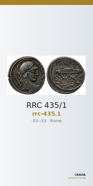 RRC 435/1 — CANOA