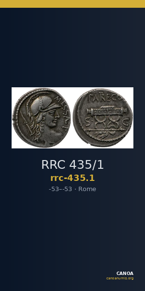 RRC 435/1 — CANOA