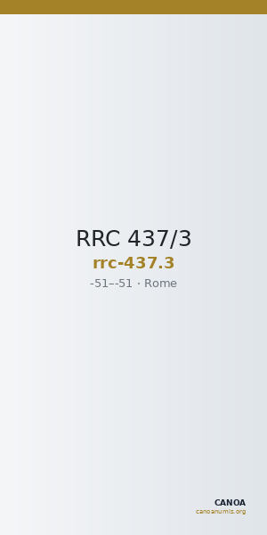 RRC 437/3 — CANOA
