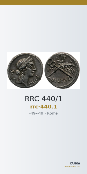 RRC 440/1 — CANOA