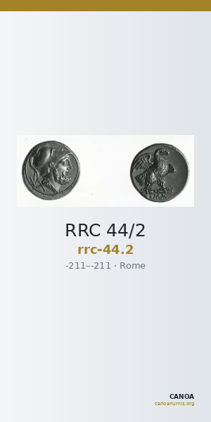 RRC 44/2 — CANOA