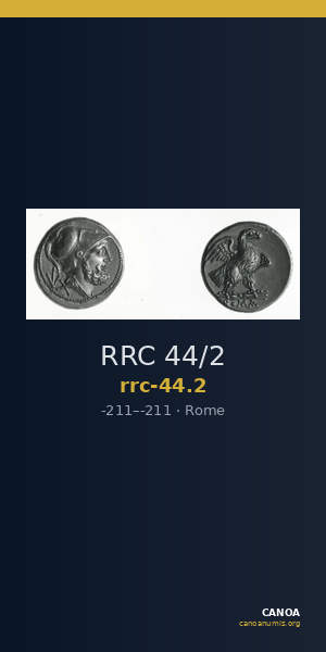 RRC 44/2 — CANOA