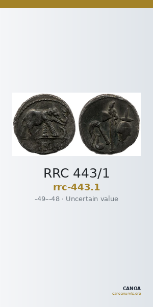 RRC 443/1 — CANOA
