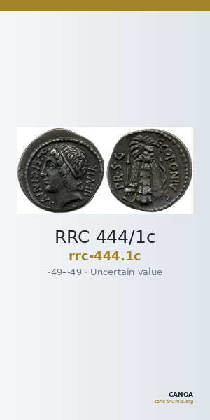 RRC 444/1c — CANOA