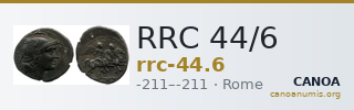 RRC 44/6 — CANOA