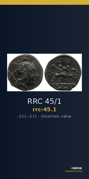 RRC 45/1 — CANOA