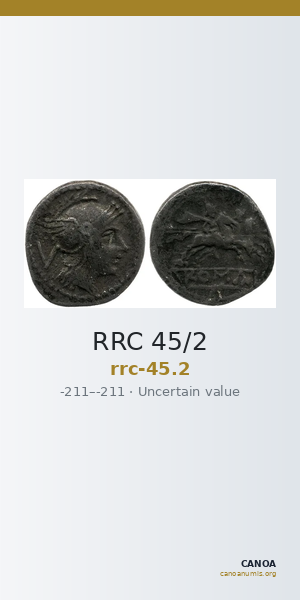 RRC 45/2 — CANOA