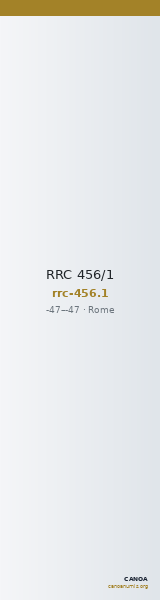 RRC 456/1 — CANOA