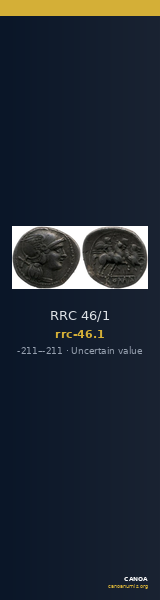 RRC 46/1 — CANOA