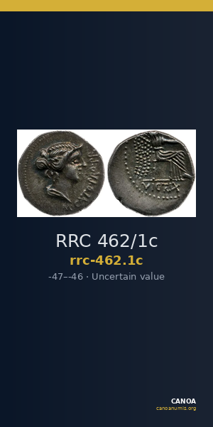RRC 462/1c — CANOA