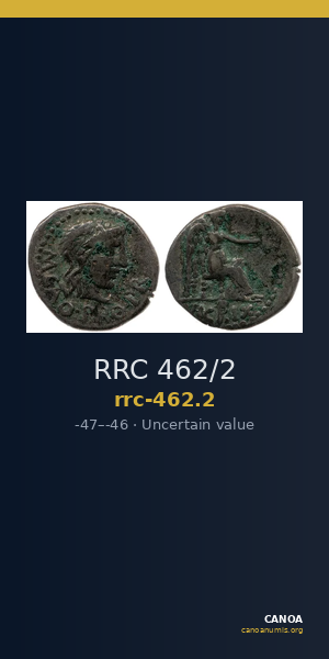 RRC 462/2 — CANOA