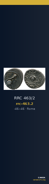 RRC 463/2 — CANOA
