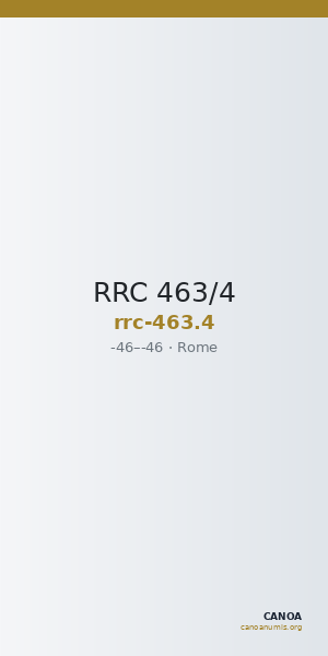 RRC 463/4 — CANOA