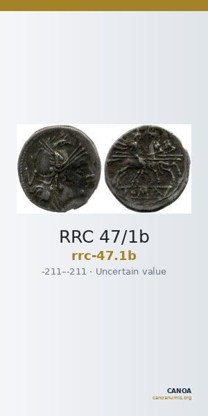 RRC 47/1b — CANOA