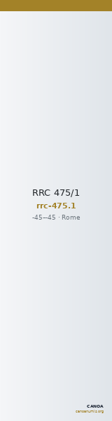 RRC 475/1 — CANOA