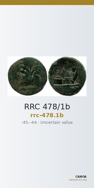 RRC 478/1b — CANOA
