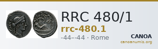 RRC 480/1 — CANOA