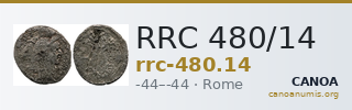 RRC 480/14 — CANOA