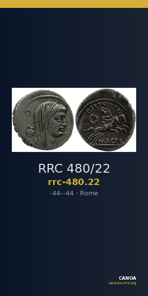 RRC 480/22 — CANOA