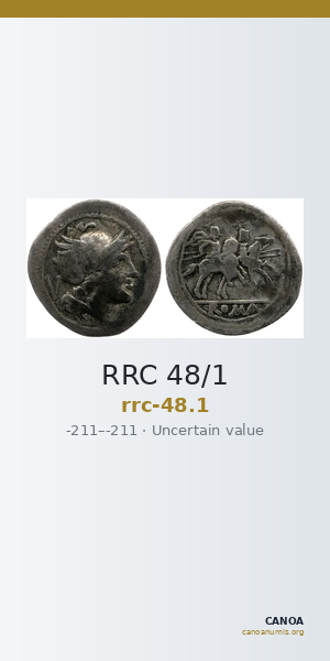 RRC 48/1 — CANOA