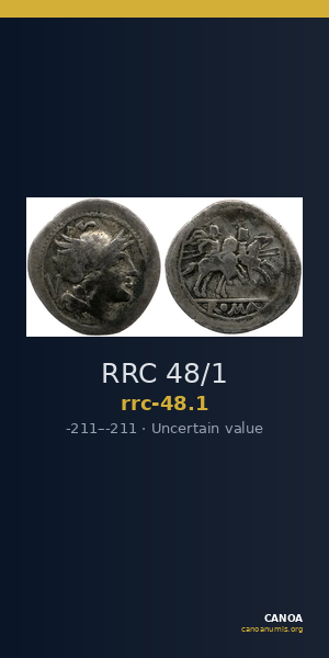RRC 48/1 — CANOA