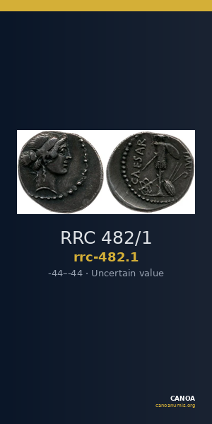 RRC 482/1 — CANOA