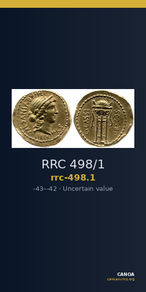 RRC 498/1 — CANOA