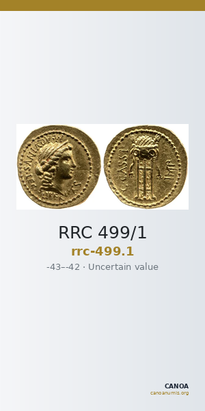 RRC 499/1 — CANOA