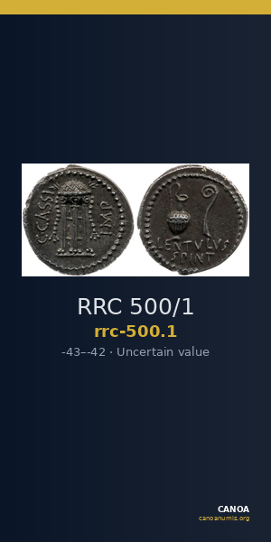 RRC 500/1 — CANOA