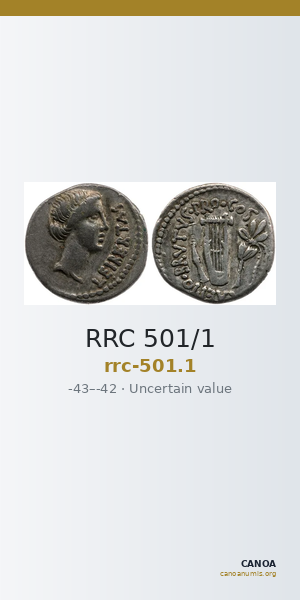 RRC 501/1 — CANOA