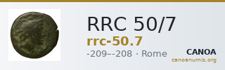 RRC 50/7 — CANOA