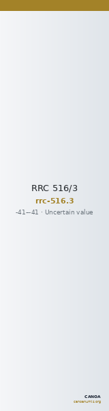 RRC 516/3 — CANOA