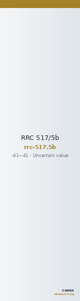RRC 517/5b — CANOA