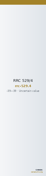 RRC 529/4 — CANOA