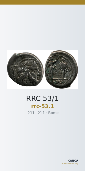 RRC 53/1 — CANOA