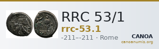 RRC 53/1 — CANOA