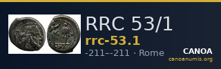 RRC 53/1 — CANOA